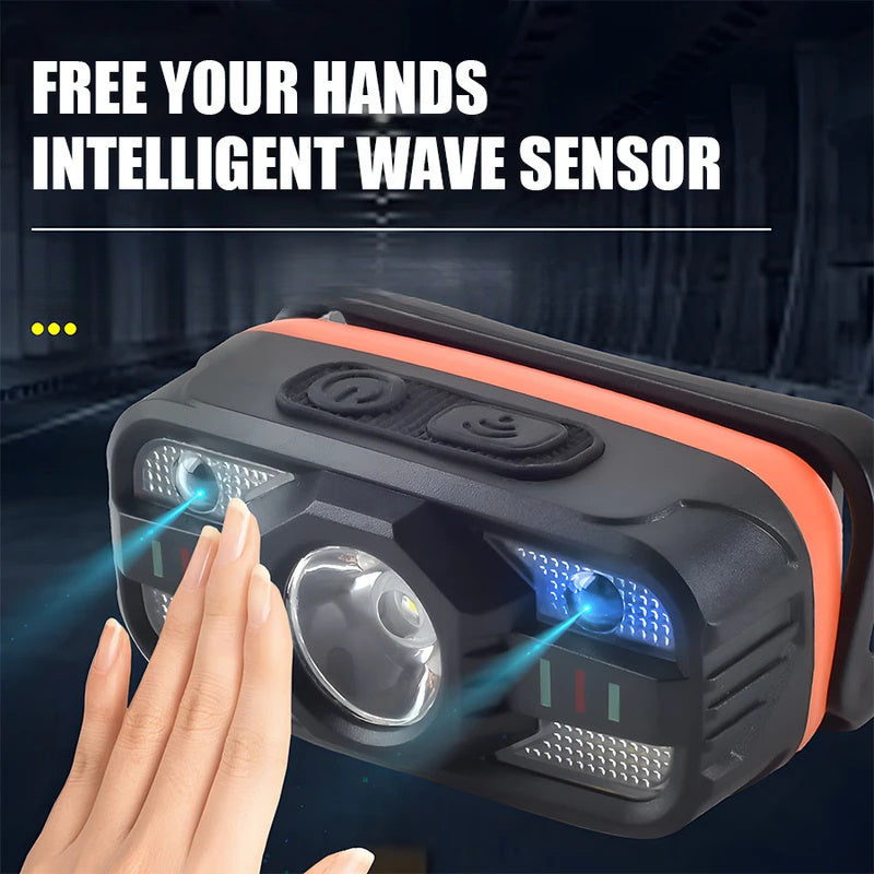 Rechargeable LED Headlamp with 6 Modes Polished Finish for Night Activities