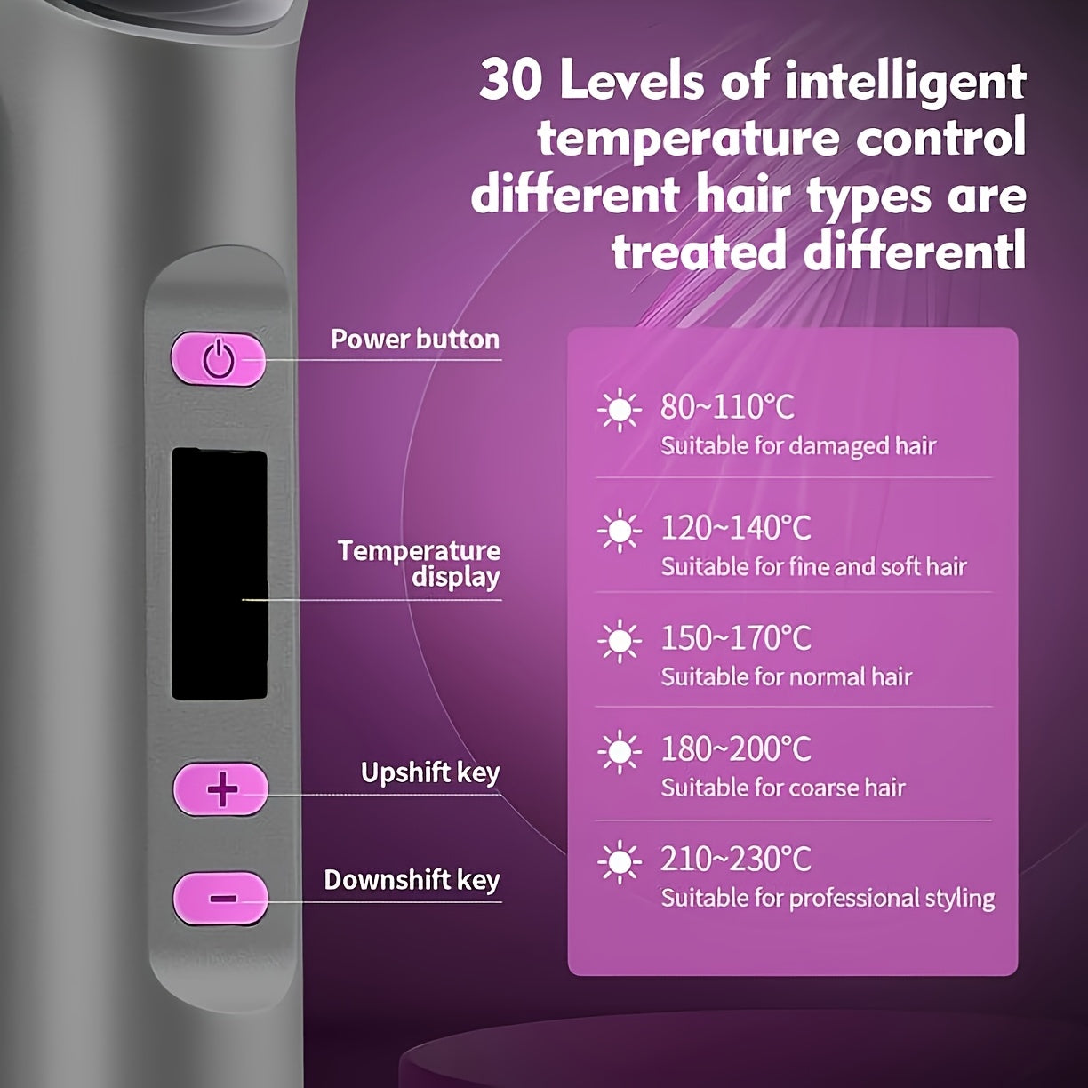 2-in-1 Ionic Hair Straightener Curling Wand LCD Display Ergonomic Auto Shut-Off Purple Black Dual Voltage