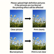 Cartel de lona impermeable en marco de madera, arte de pared personalizado para recuerdos y regalos