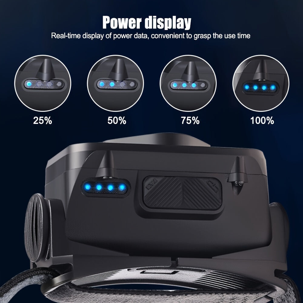 LED Headlamp with 6 Bright Modes Rechargeable USB Adjustable for Outdoor Activities