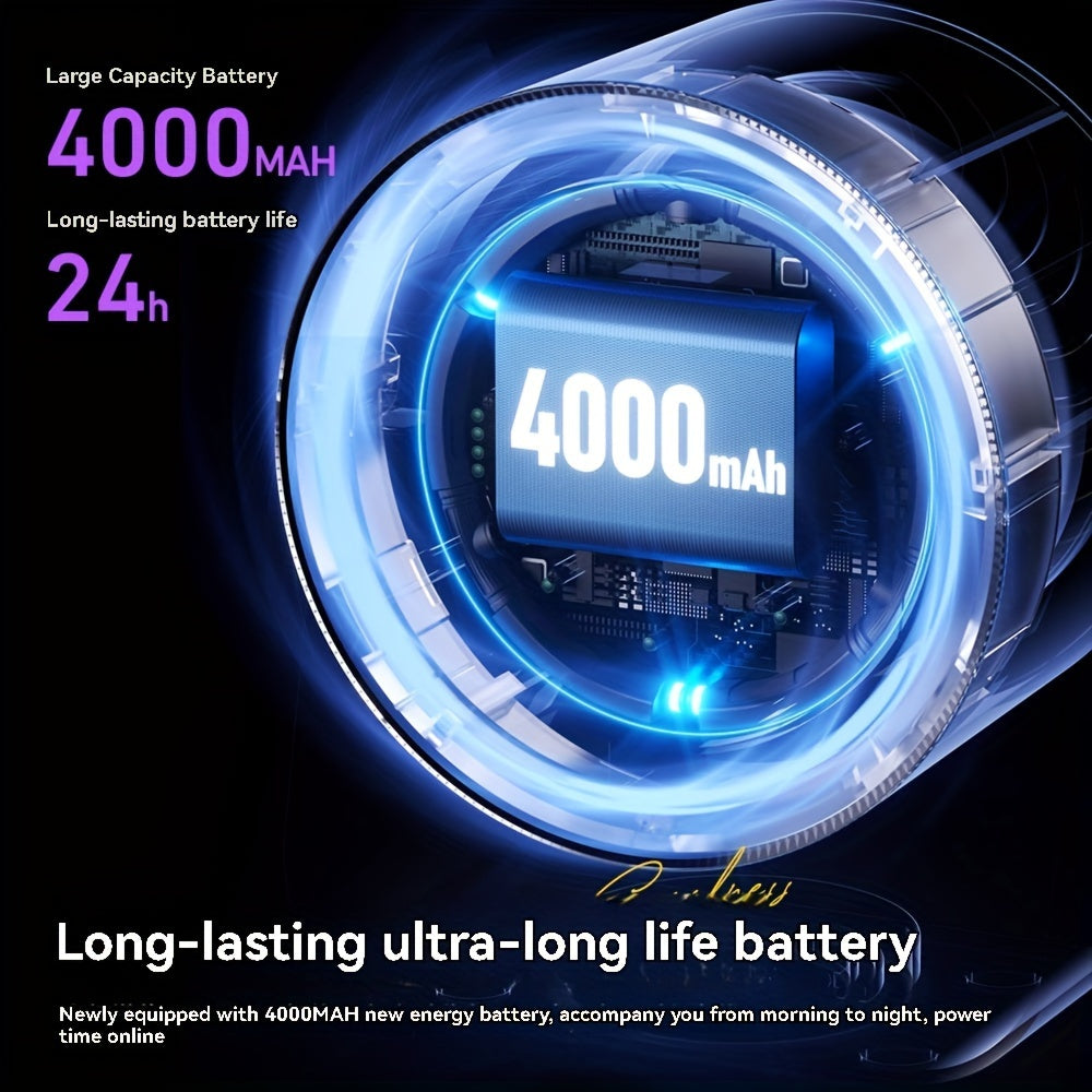 Portable Turbo Fan with USB Rechargeable Battery, Digital Display, Strong Airflow