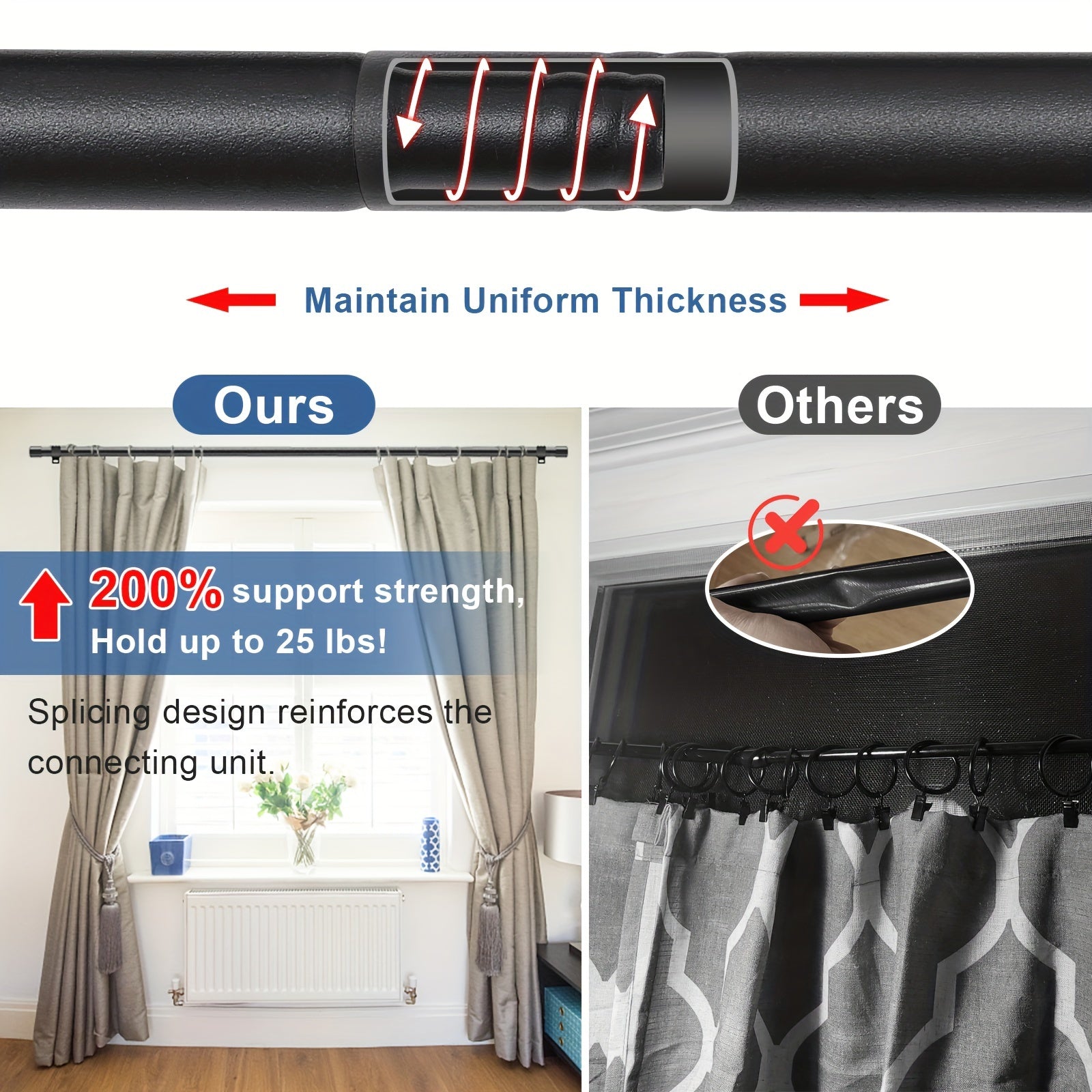 Heavy Duty Black Metal Curtain Rod Set 5/8 Inch Supports Up to 11.34 KG