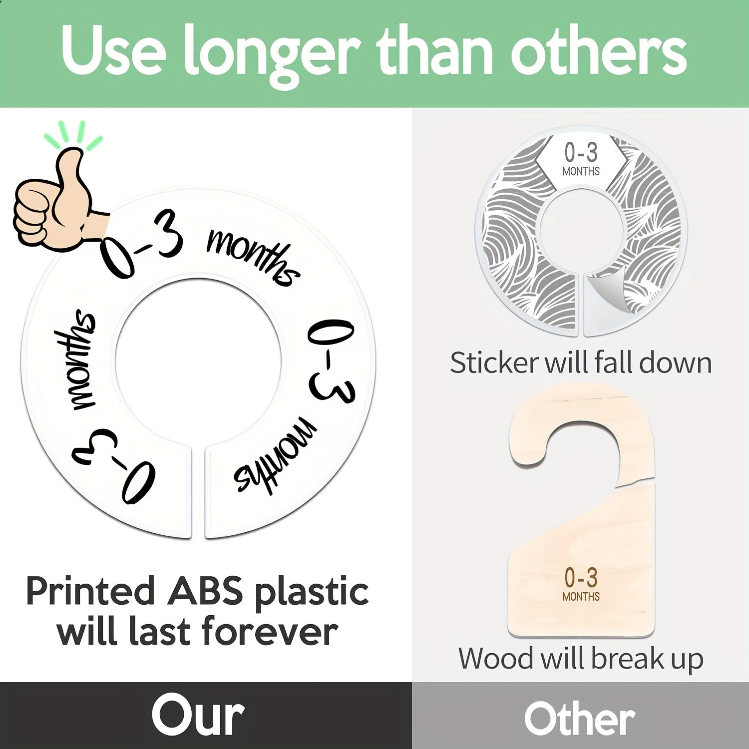 Набор из 6 разделителей для детских шкафов на размеры 0-24 месяца, двусторонние, прозрачные ярлыки