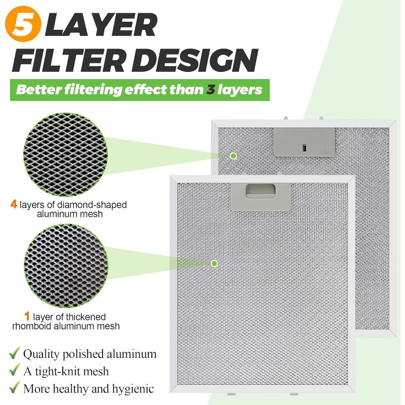 5-Layer Aluminum Mesh Range Hood Grease Filter Replacement 26.67 x 30.48 cm 3 Pack