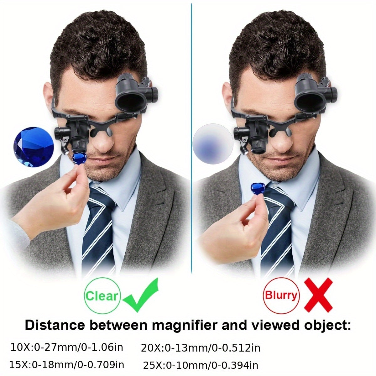 Jewelry Magnifying Glass with Four High-Power Lenses for Watch Repair