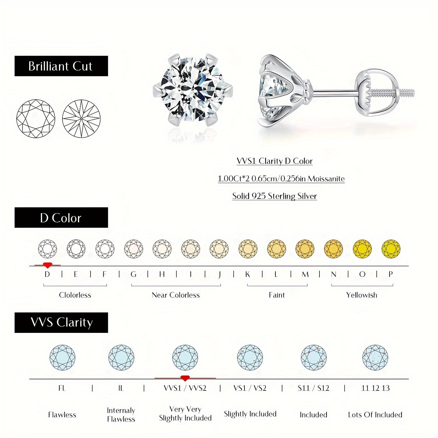 Sterling Silver 1 Carat D Color Moissanite Stud Earrings for Women Wedding Jewelry