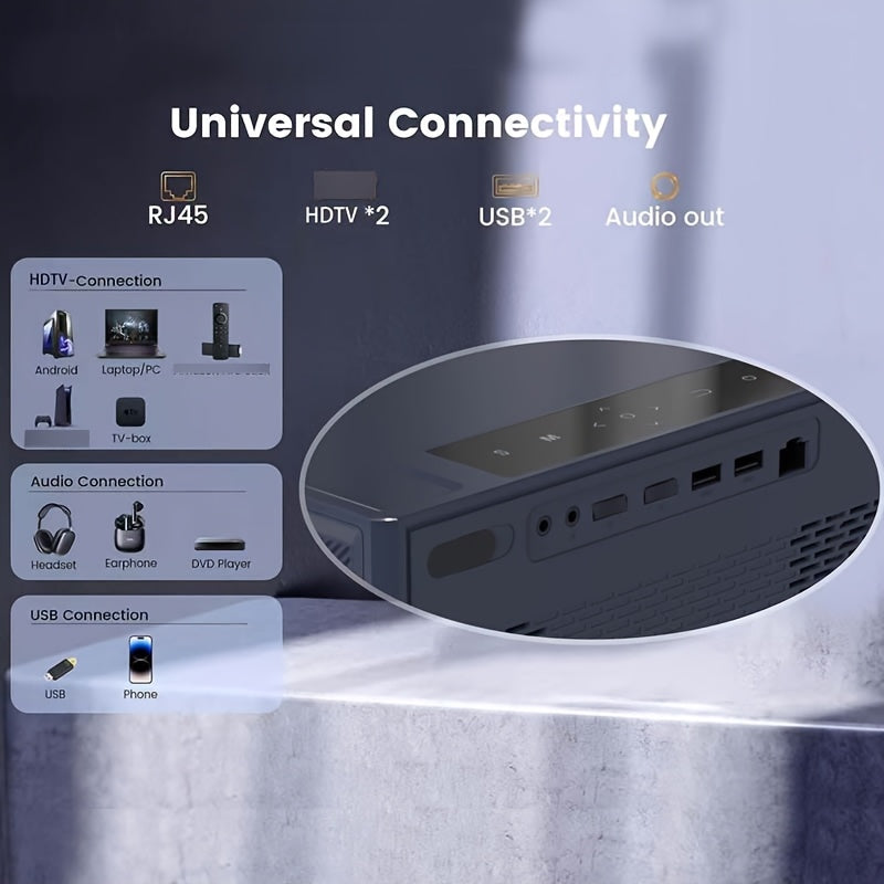 Full HD Projector with WiFi6, 7.62m Display, Android, Smart Home Theater