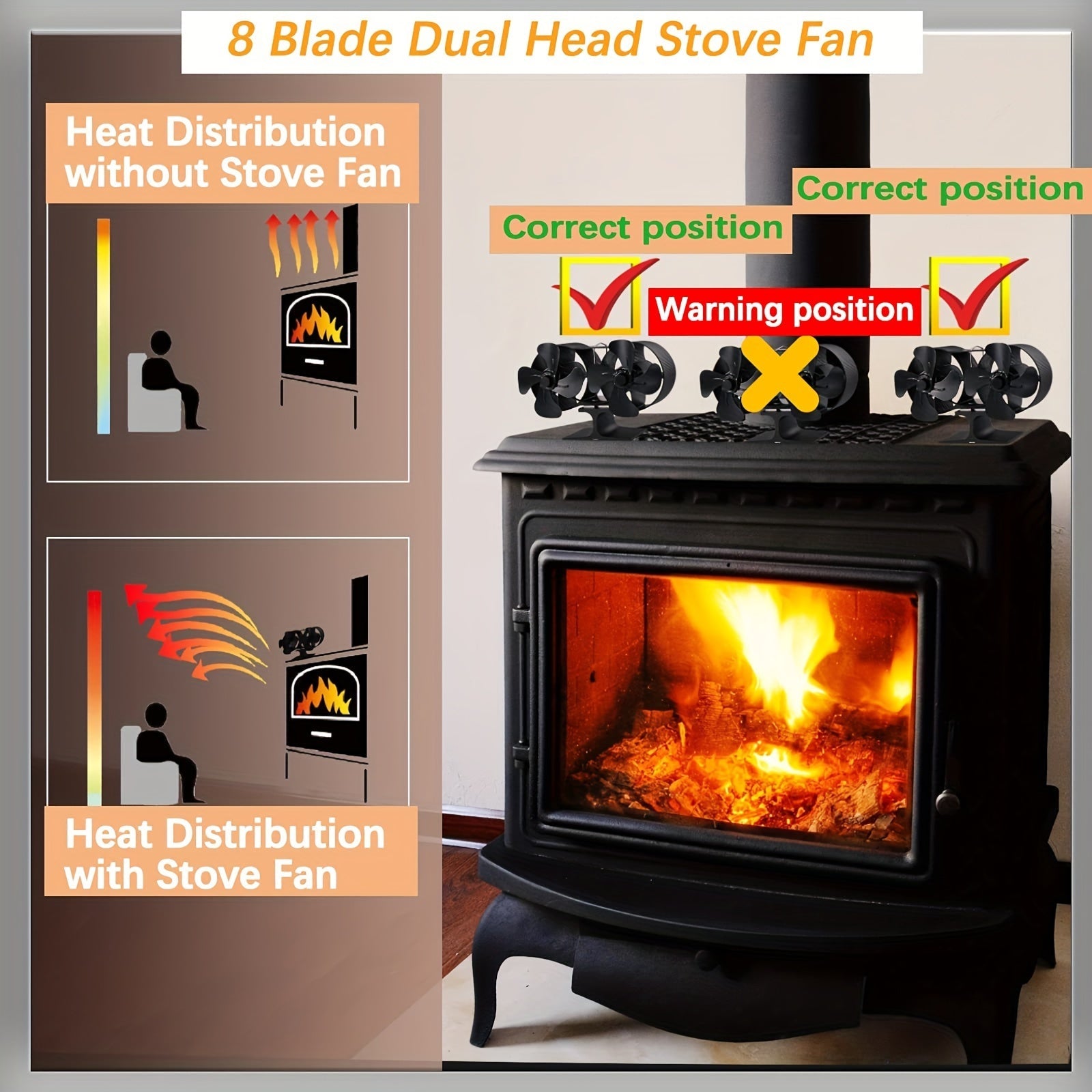 Aluminum Dual Head Stove Fan, Heat Powered Fireplace Fan, Large Room Circulation