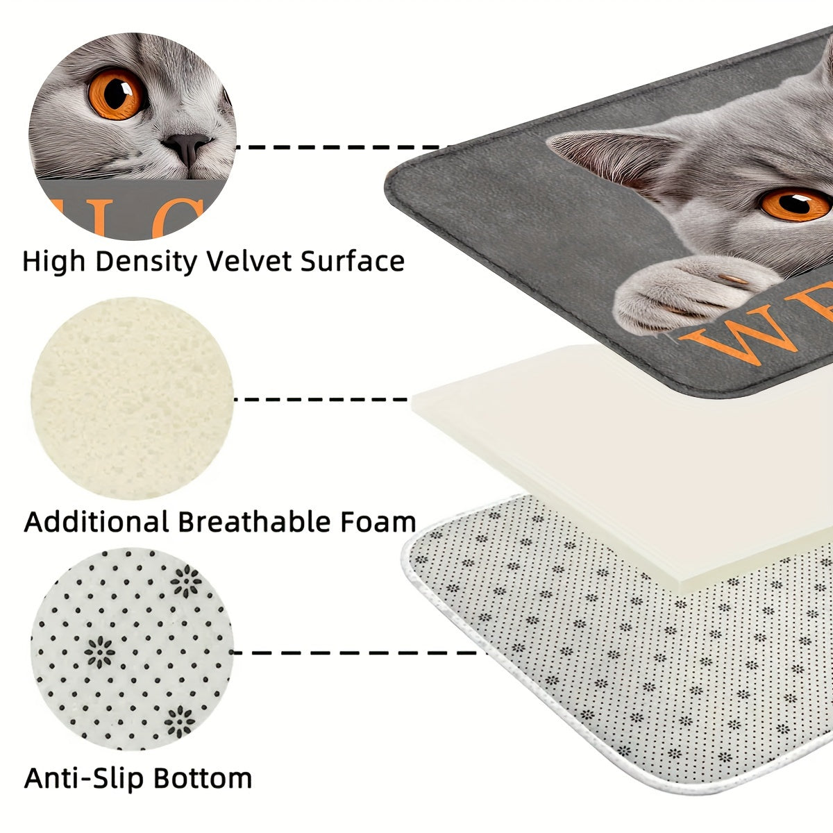 Cat-Inspired Non-Slip Door Mat Durable Polyester Entrance Rug for Home Decor