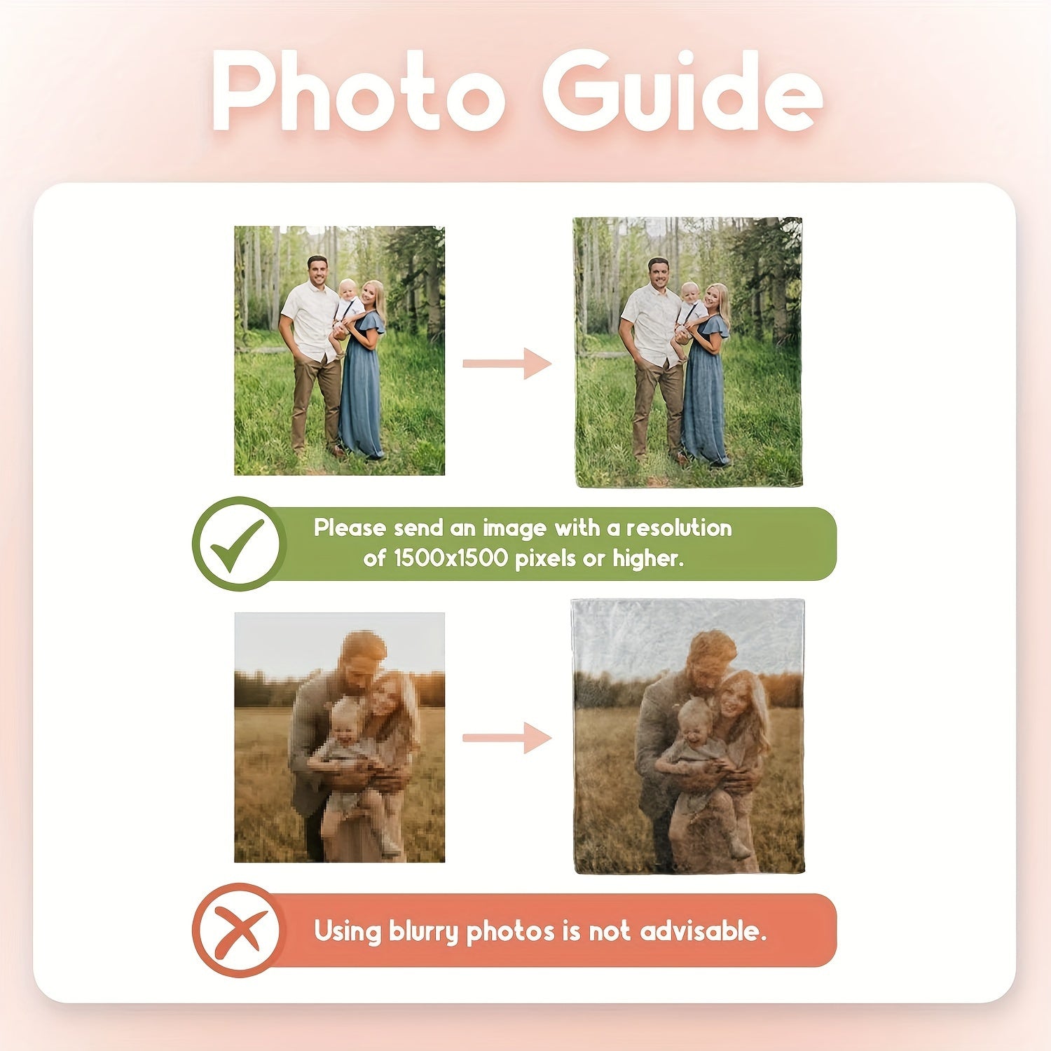 Custom Photo Blanket for Family, Weddings, Birthdays, Halloween, Christmas