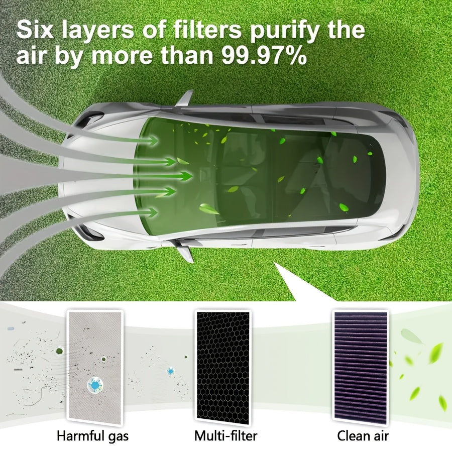 Carbon Fiber Cabin Air Filter Activated Carbon High Efficiency Replacement