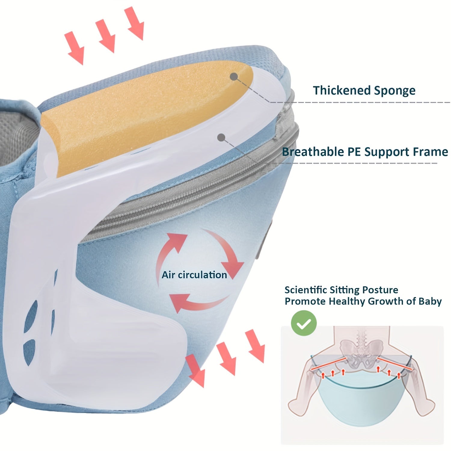 Baby Carrier with Hip Seat 6-in-1 Ergonomic Design for Infants and Toddlers