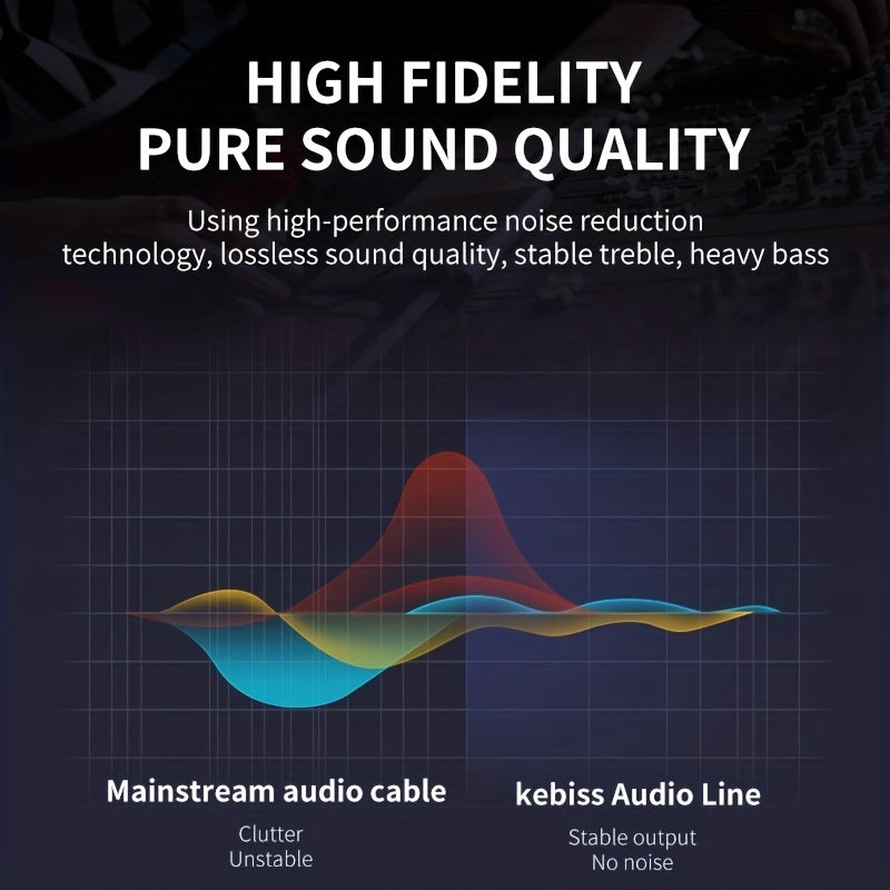 AUX Audio Cable 3.5mm Durable Speaker Jack Cord for Headphones and Cars