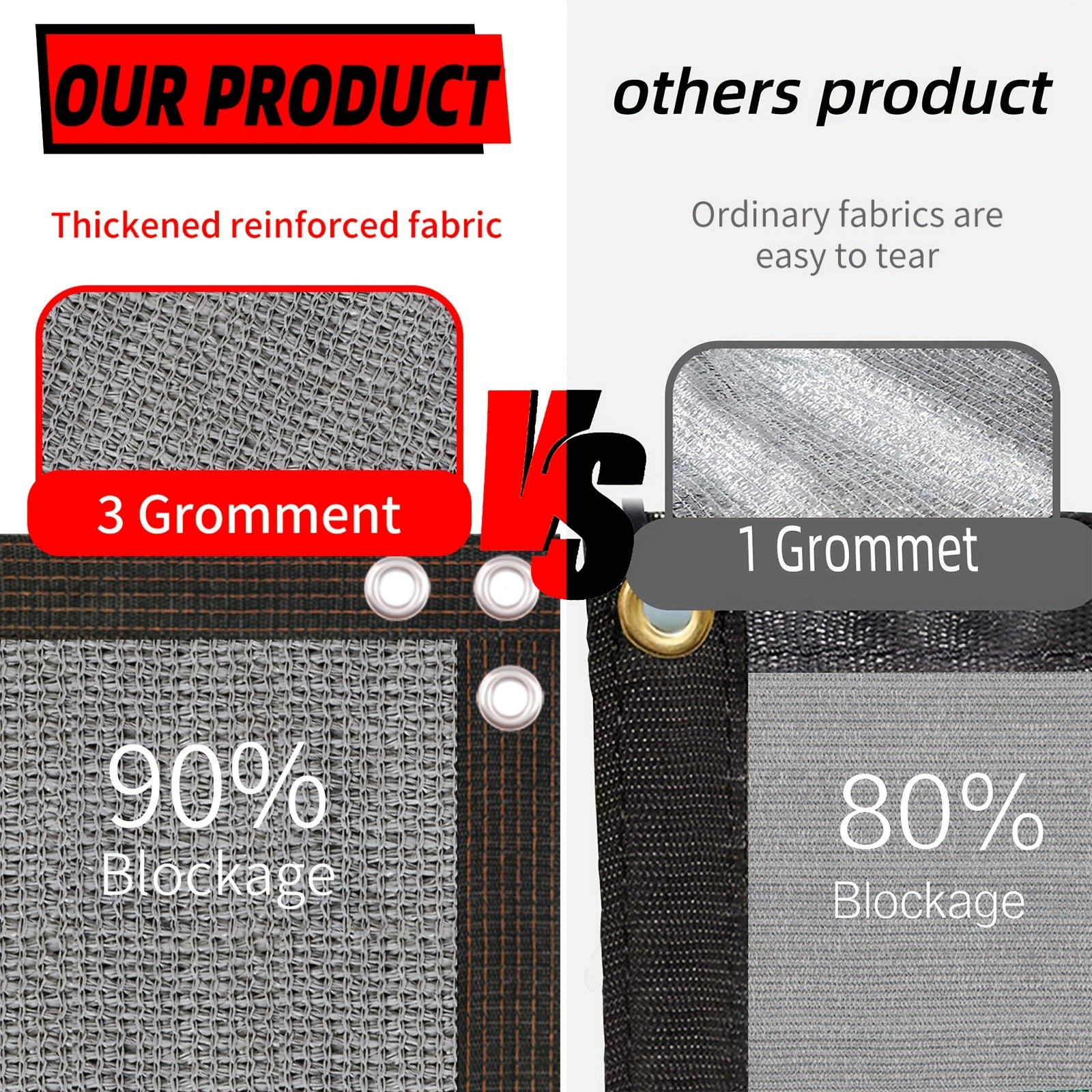 Pantalla de privacidad para exteriores de uso pesado, protección UV, cubierta de sombra con ojales, gris