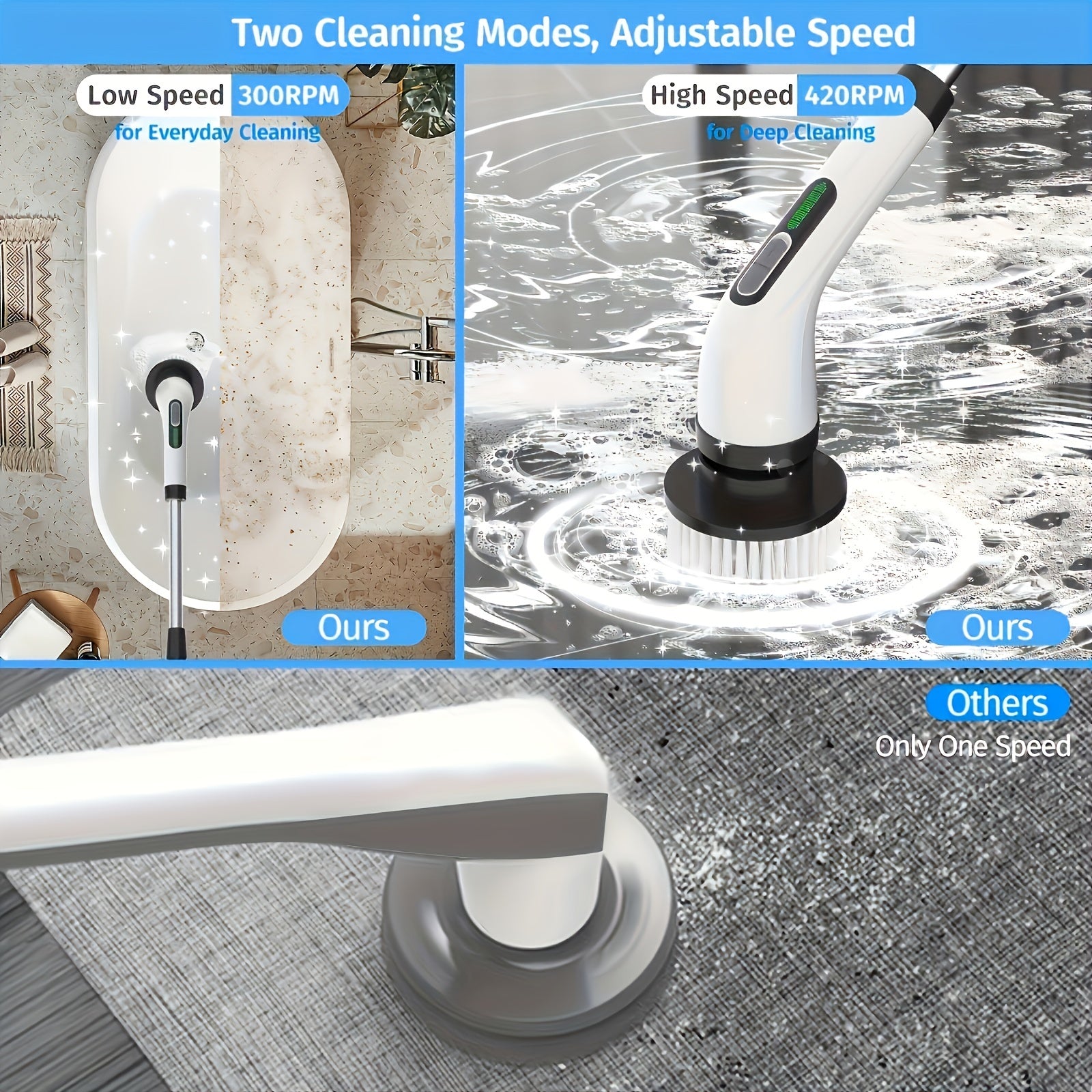 Electric Spin Scrubber 2024 Cordless Rechargeable 7-in-1 Cleaning Brush with Adjustable Speed and Detachable Handle
