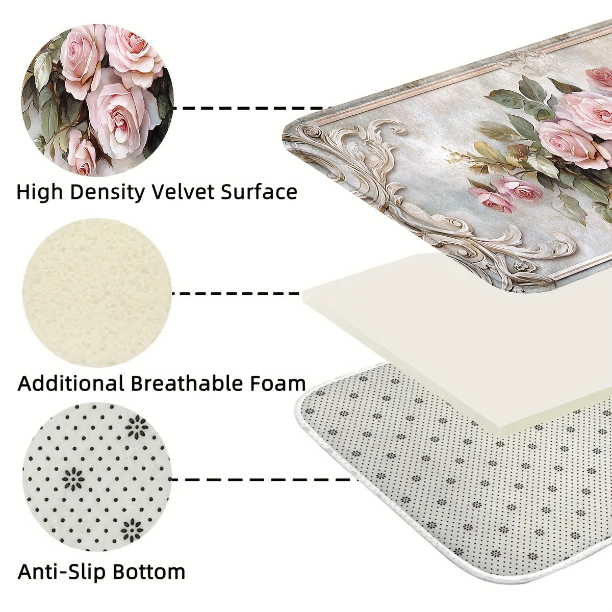 Valentine's Day Rose Flower Door Mat Non-Slip Machine Washable Entry Rug Indoor Decor