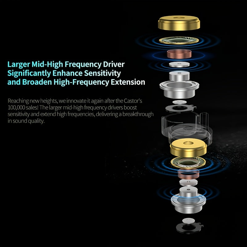 In-Ear Earphones with 2DD Dynamic Drivers Semi-Open-Back Call Control Detachable Cable Microphone for Cellphones