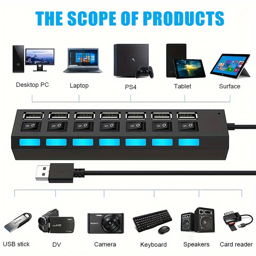 High-Speed USB 2.0 Hub 4/7 Ports with Power Adapter and 30cm Cable Black or White