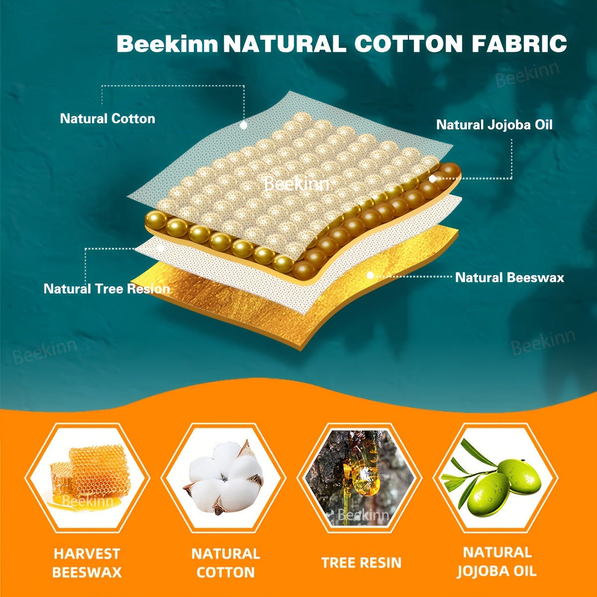 Juego de 5 envoltorios de cera de abeja ecológicos para alimentos, queso, fruta, pan, snacks