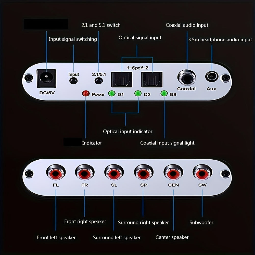 Digital Optical Coaxial to Analog Audio Converter 5.1 Channel DTS AC-3 Decoder USB Powered