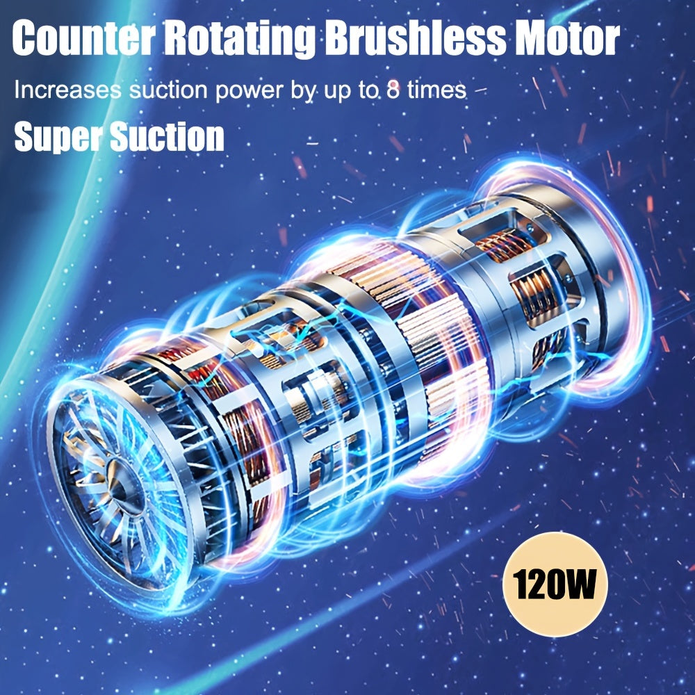 Ulanmagan avtomobil changyutgichi, ho'l va quruq suv bilan choʻkib, havo bilan bosim bilan ishlash, portativ, kichik va qulay