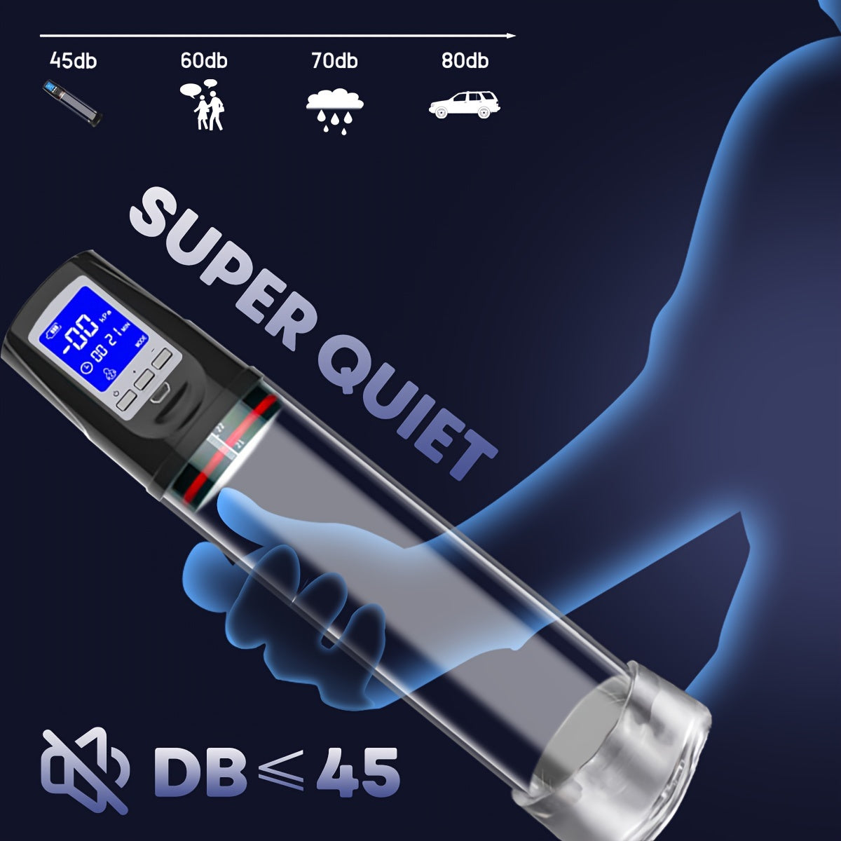Men Electric Penis Pump with 4 Suction Modes LED Display and Rechargeable Battery