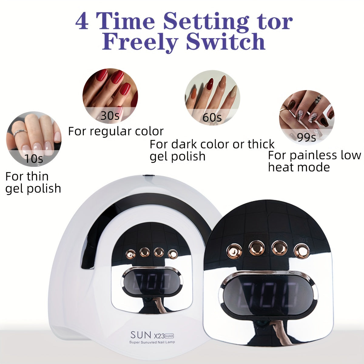 High-Power LED Nail Lamp with 81 Beads Automatic Sensing 4-Speed Timer European Plug