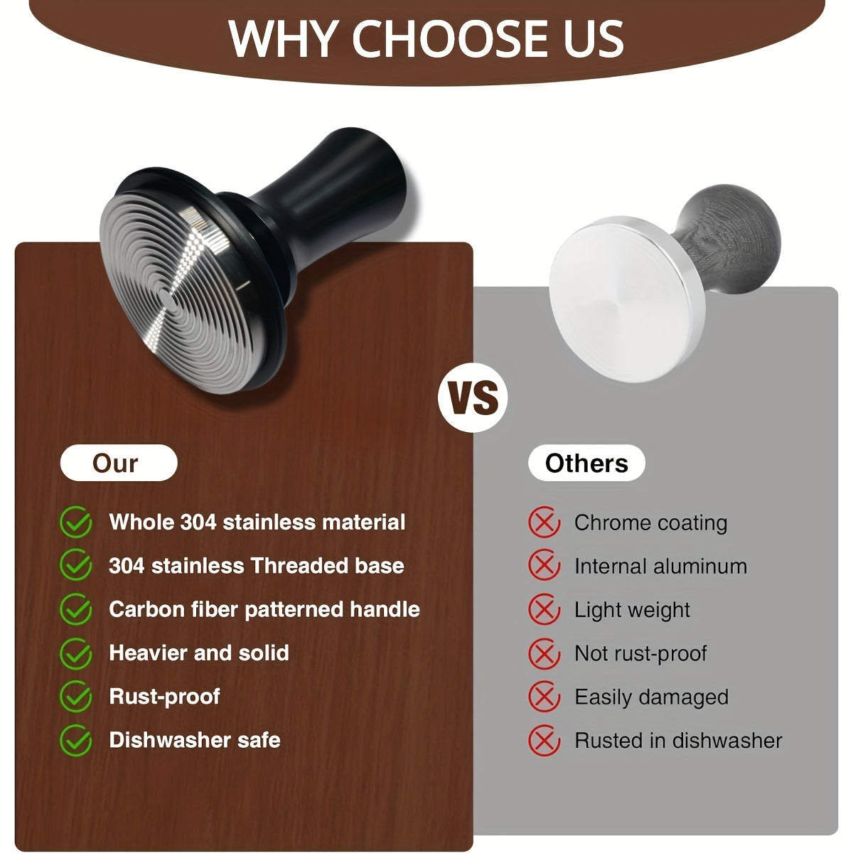 Stainless Steel Espresso Tamper 51/53/53.7/58mm Calibrated Spring Ripple Base