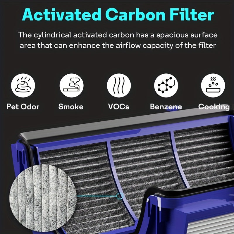 Havo tozalash uchun almashtiriladigan HEPA filtri sovuq, issiq va namlangan havoni tozalash uchun