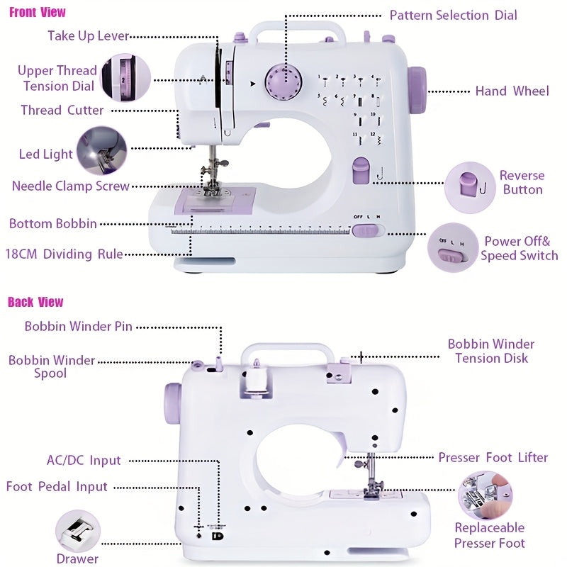 Mini Portable Electric Sewing Machine with 12 Built-in Modes for Beginners