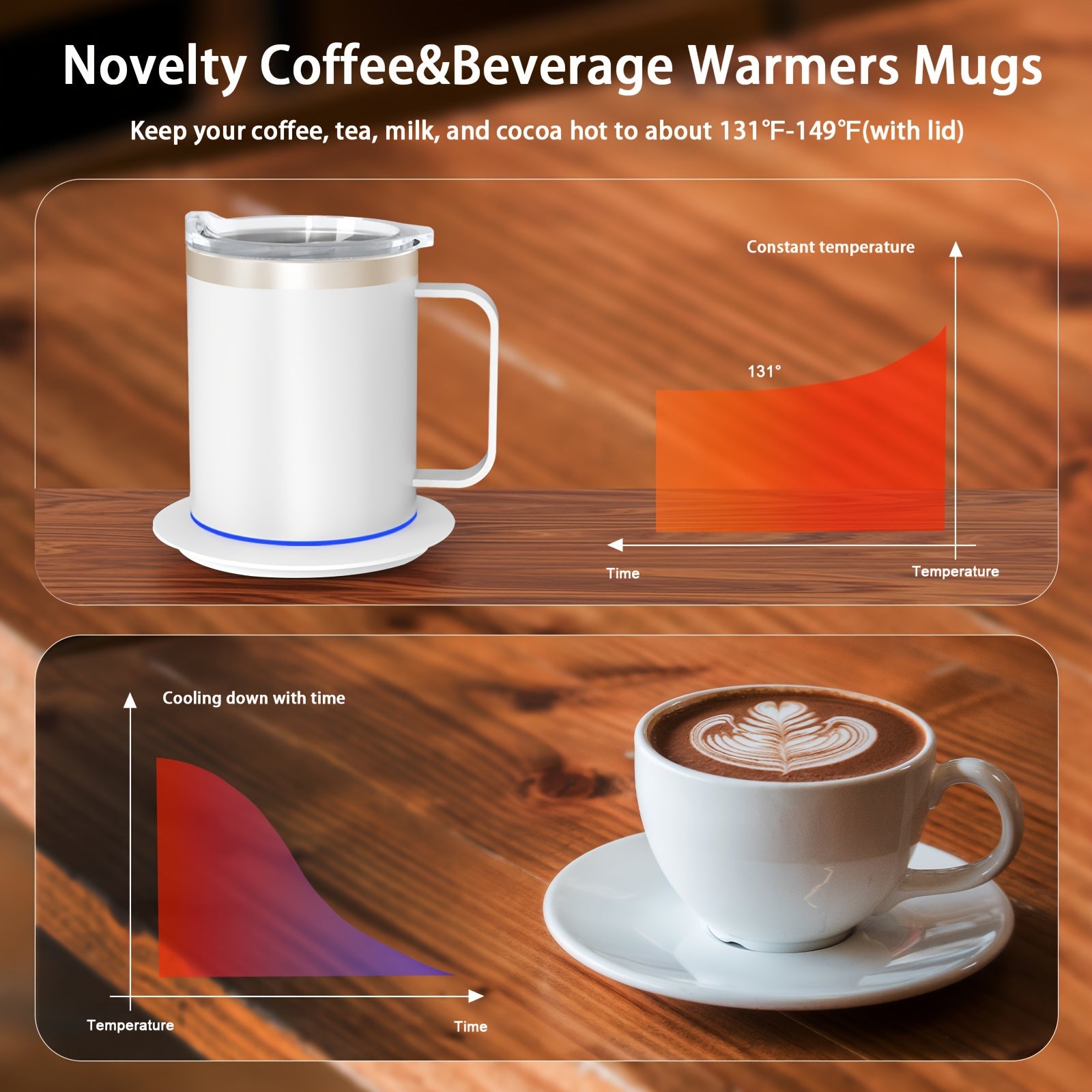 Electric Self-Heating Coffee Mug Set with 10H Auto Shut-Off USB Powered Stainless Steel