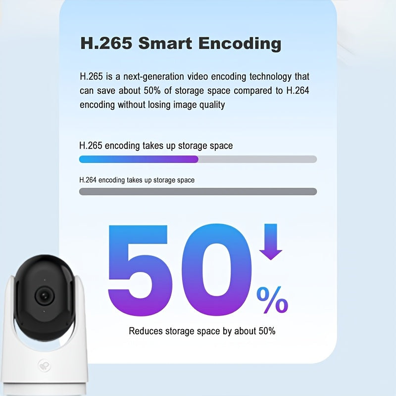 1080P HD Security Camera with Night Vision, Motion Detection, Remote Voice Control