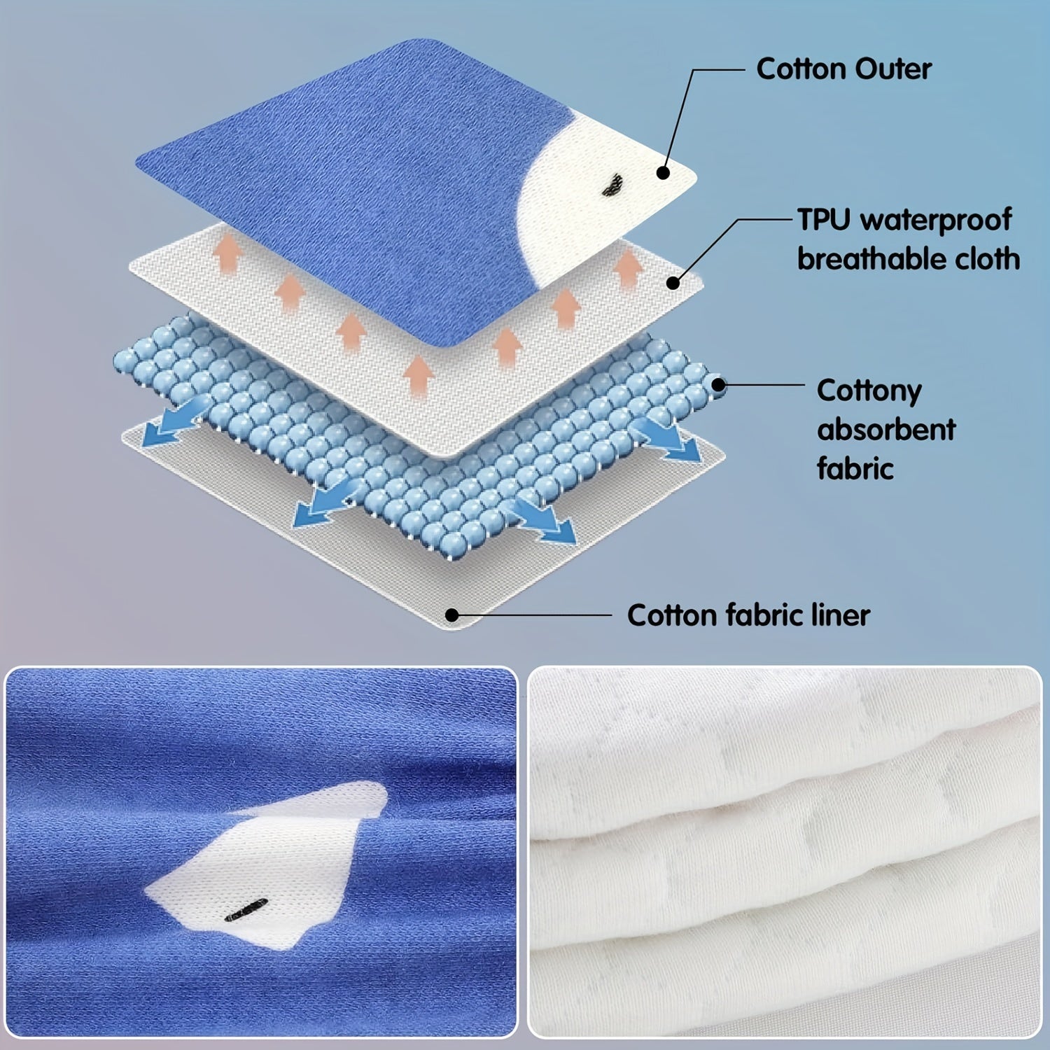 Juego de 6 pantalones de entrenamiento reutilizables de algodón para niños pequeños con pañales lavables ecológicos