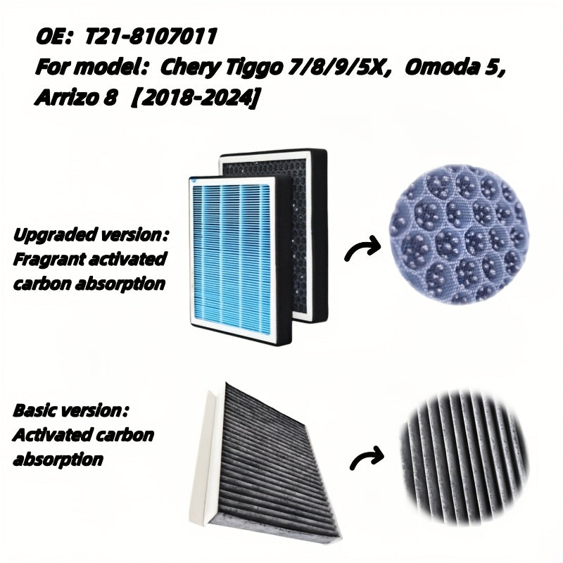 SUV uchun aromatik avtomobil konditsioneri filtri almashtirish hidi nazorat qilish