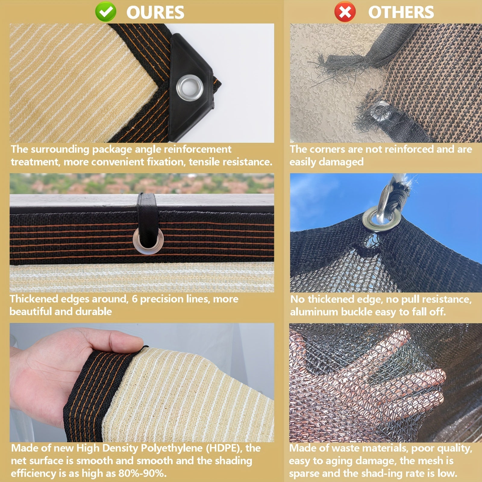 Бежевая защита для балконной ограды, экран, покрытие, УФ-защита, устойчивая к погодным условиям, уличный барьер для патио