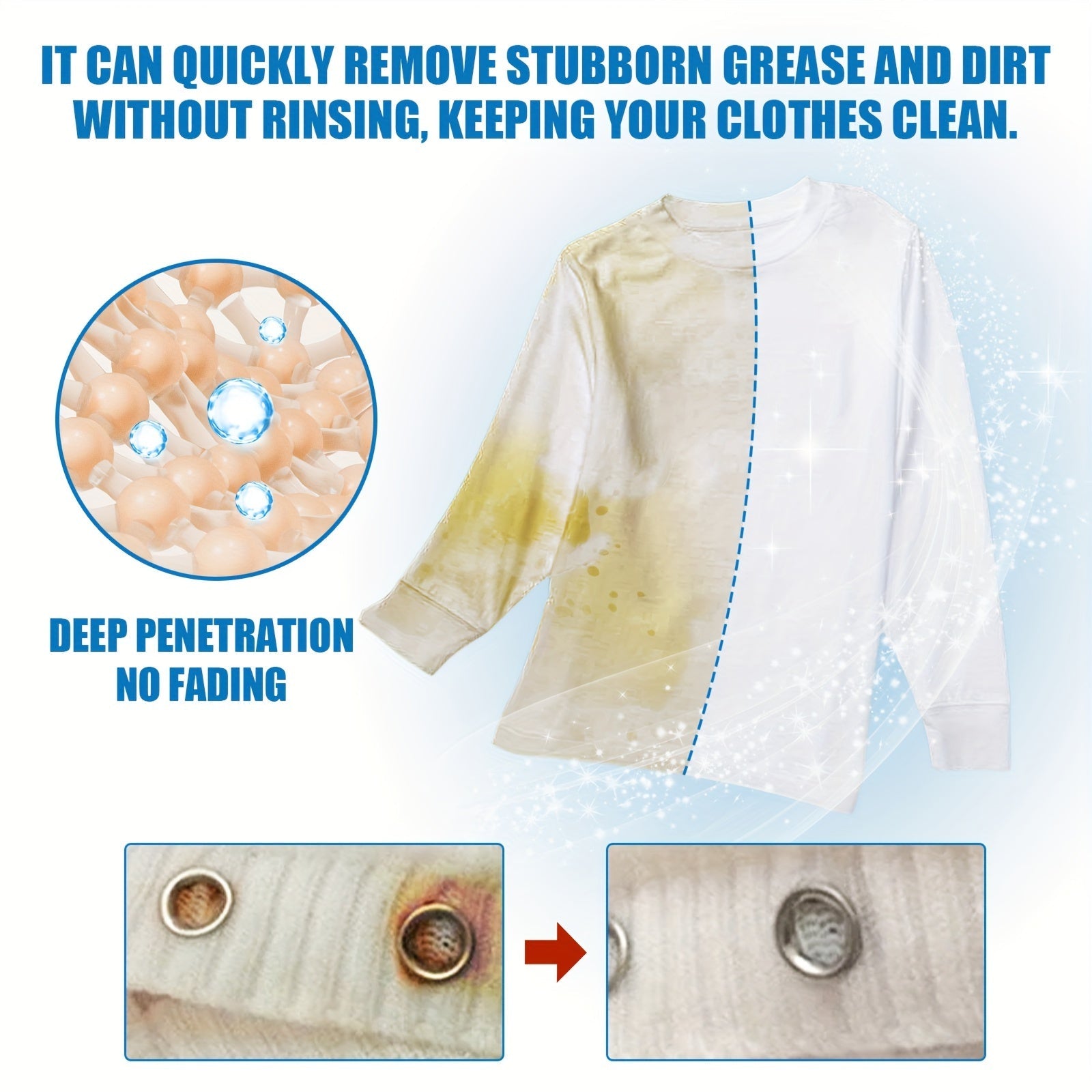 All-in-One Stain Remover Spray for Clothes No-Rinse Grease Dirt Cleaner