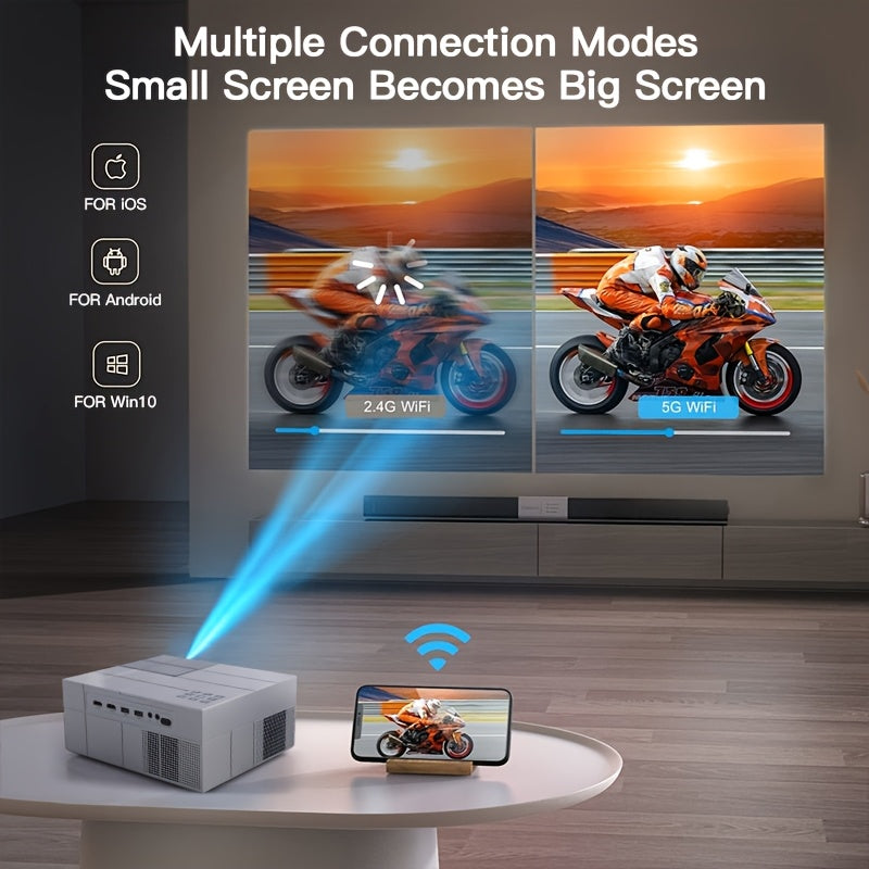 Android Smart Projector Full HD 1080P 20000 Lumens Wireless Screen-to-Screen