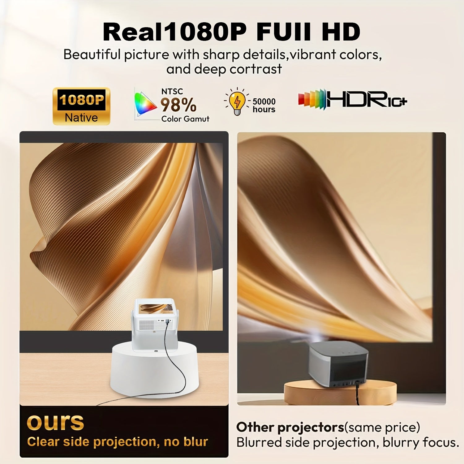 Портативный 4K домашний кинотеатр с сенсорным экраном, автофокусом и WiFi6