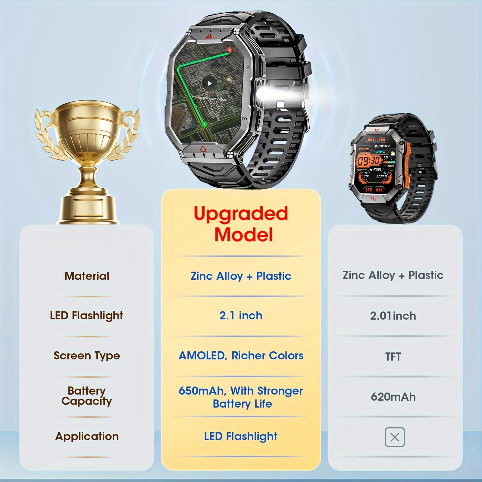 Мужские умные часы с полным сенсорным экраном 2,1 дюйма, фитнес-трекером и беспроводными звонками