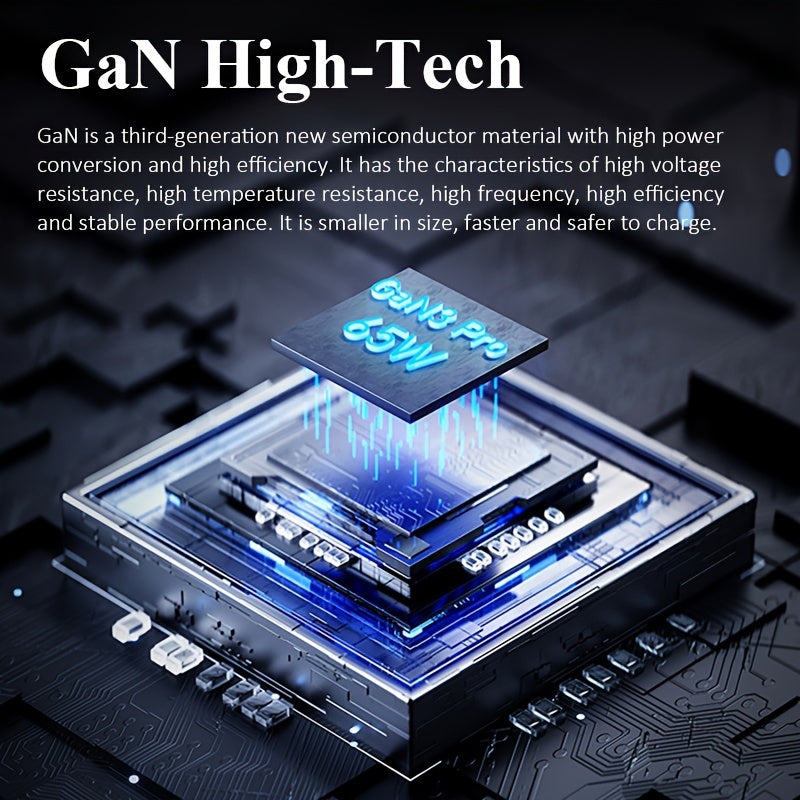 65W GaN tez zaryadlovchi Type-C sayohat adapteri, AQSh, Buyuk Britaniya, Yevropa Ittifoqi va Avstraliya standartlariga mos