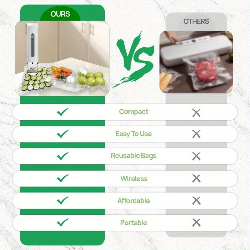 Portable Handheld Vacuum Sealer with 10 Reusable Pouches for Camping and Home