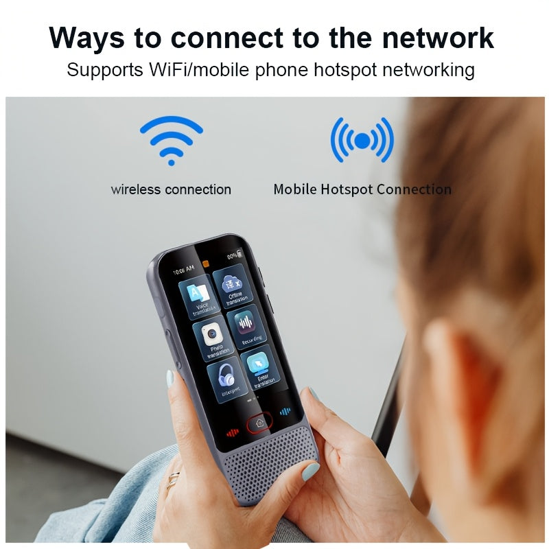 Portable Dual-Language Translator with Voice and Photo Interpretation Supporting 142 Online Languages and 19 Offline for Travel Business and Study