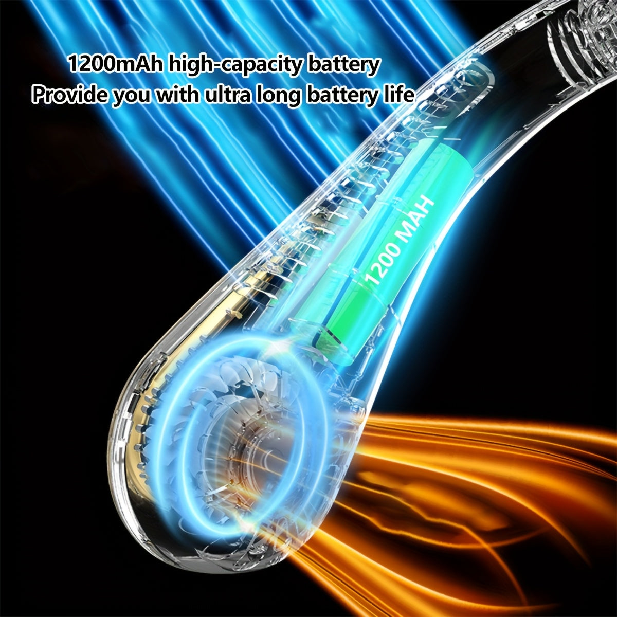 Portable Digital Neck Fan Bladeless USB Rechargeable 1200mAh Battery for Outdoor Camping Home