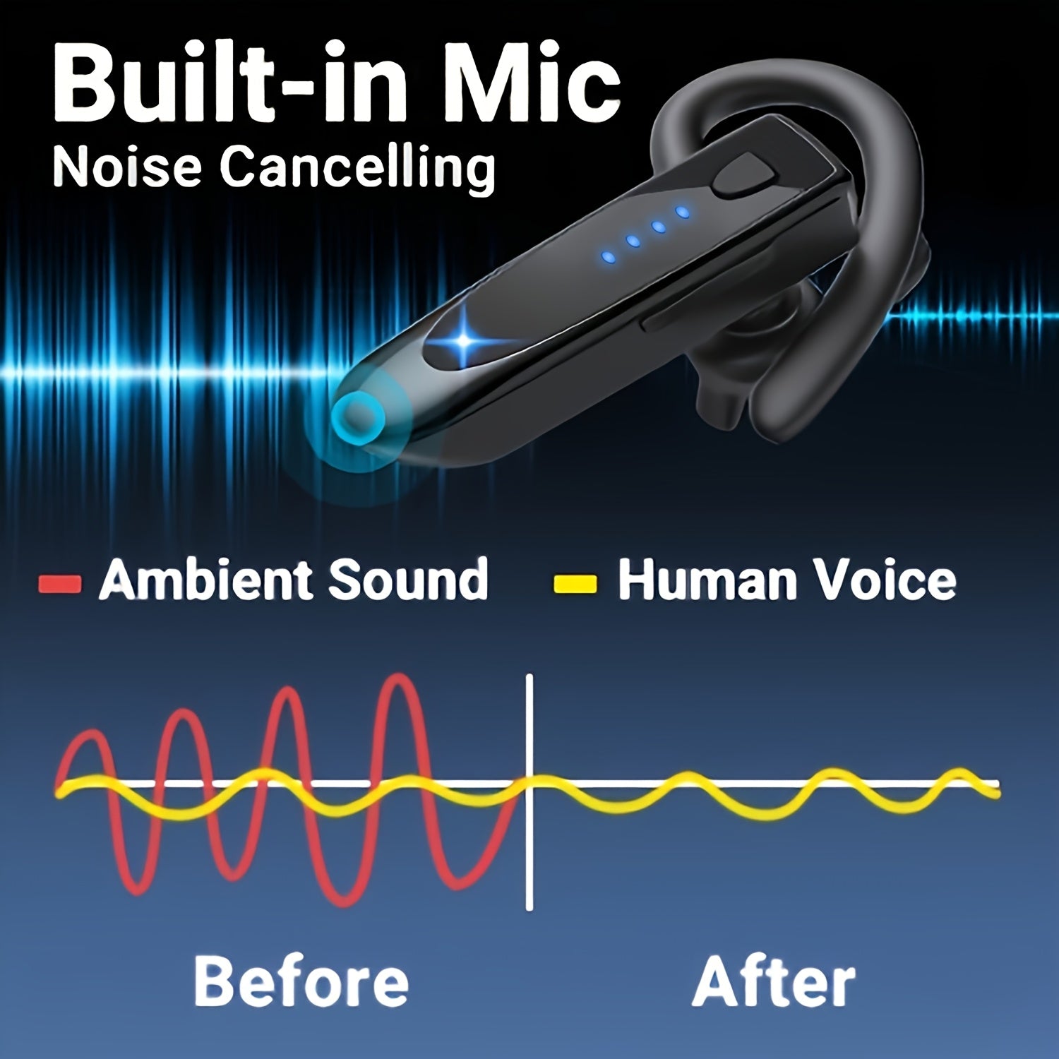 Wireless In-Ear Headset with 29 Hours Music Playback Noise-Isolating Lightweight Dual Connectivity