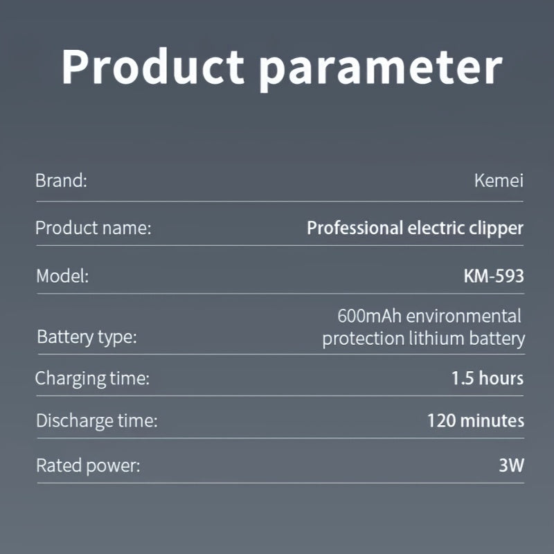 Professional Cordless Hair Clipper Titanium-Coated Blades 150Min Runtime USB-C Fast Charge IPX7 Salon-Grade Grooming Kit