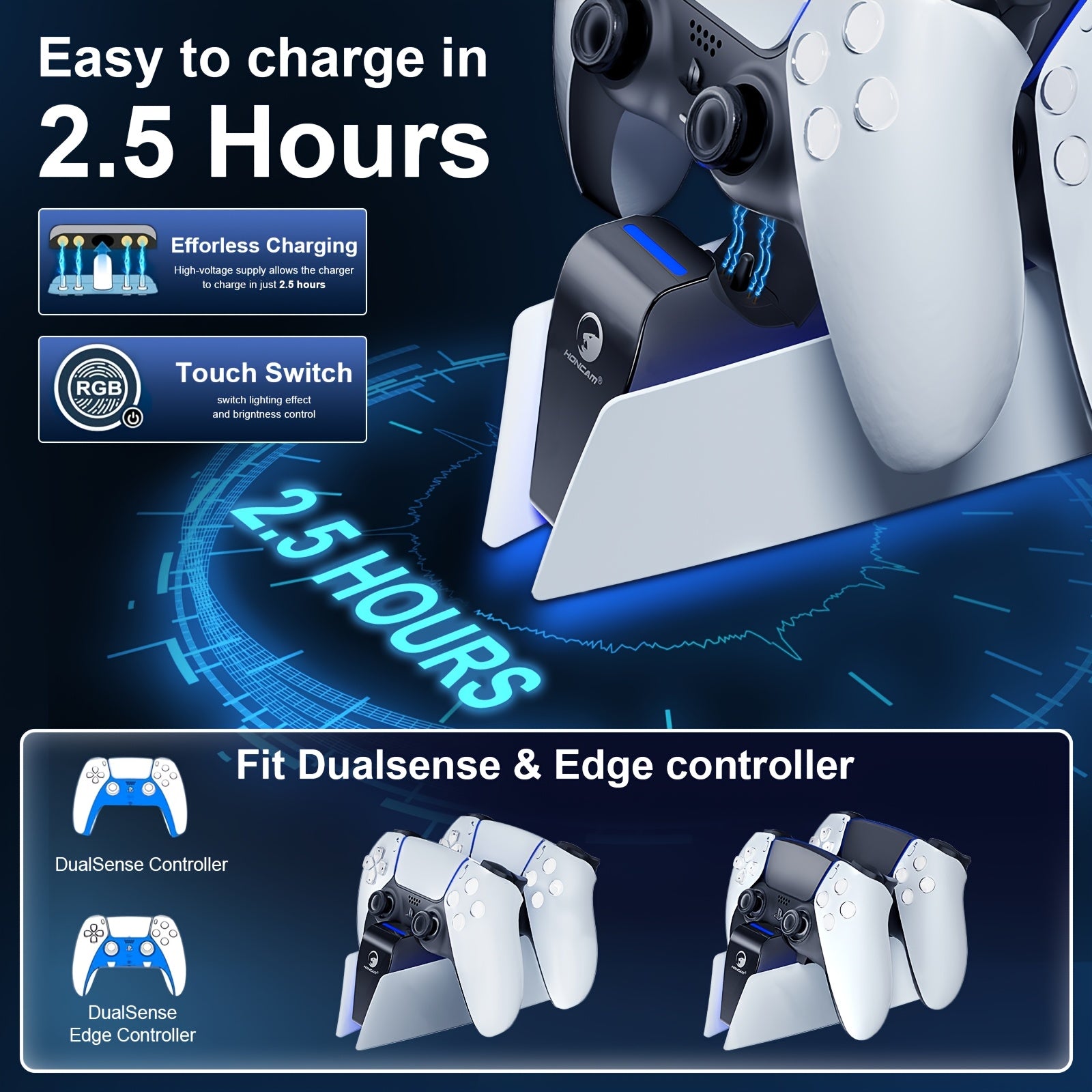 Cargador de mando para PS5 con estación de carga USB Tipo C dual