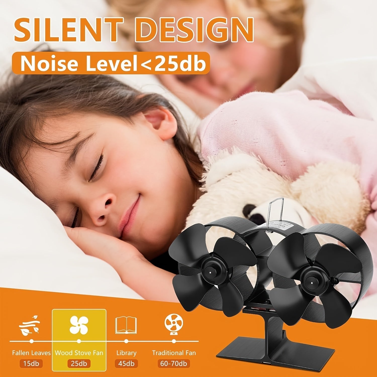 Double Motor Wood Burning Stove Fan Black Aluminum for Fireplace and Heater