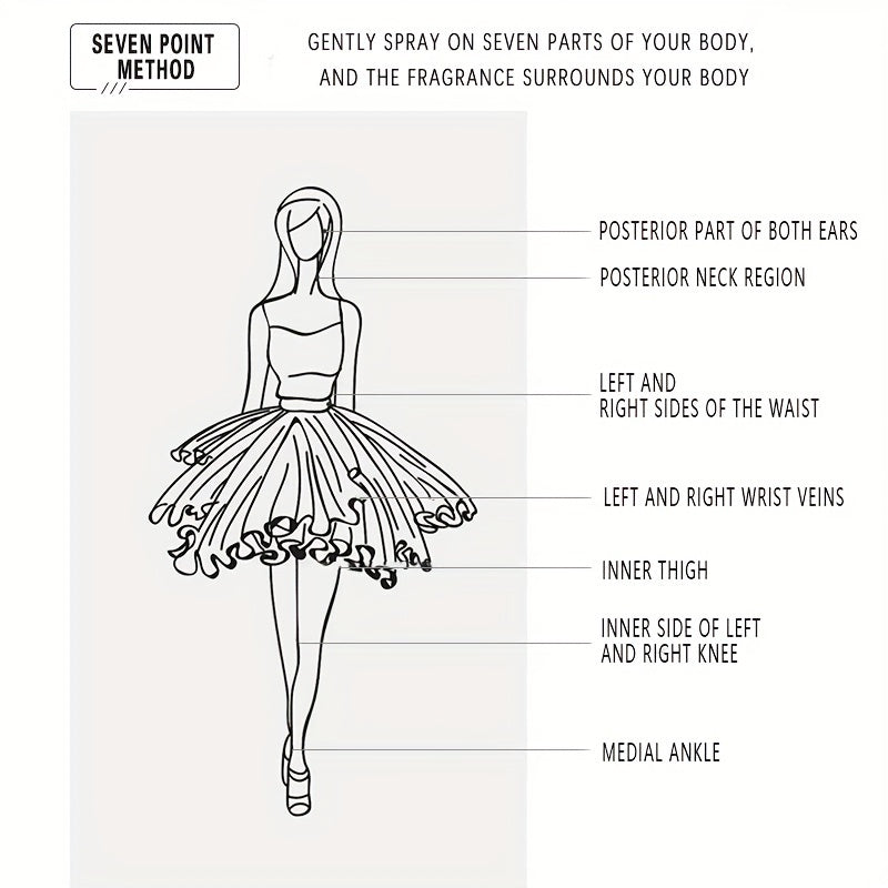 Eau de Parfum para mujer 3.4oz Frutal fresco de larga duración sin formaldehído