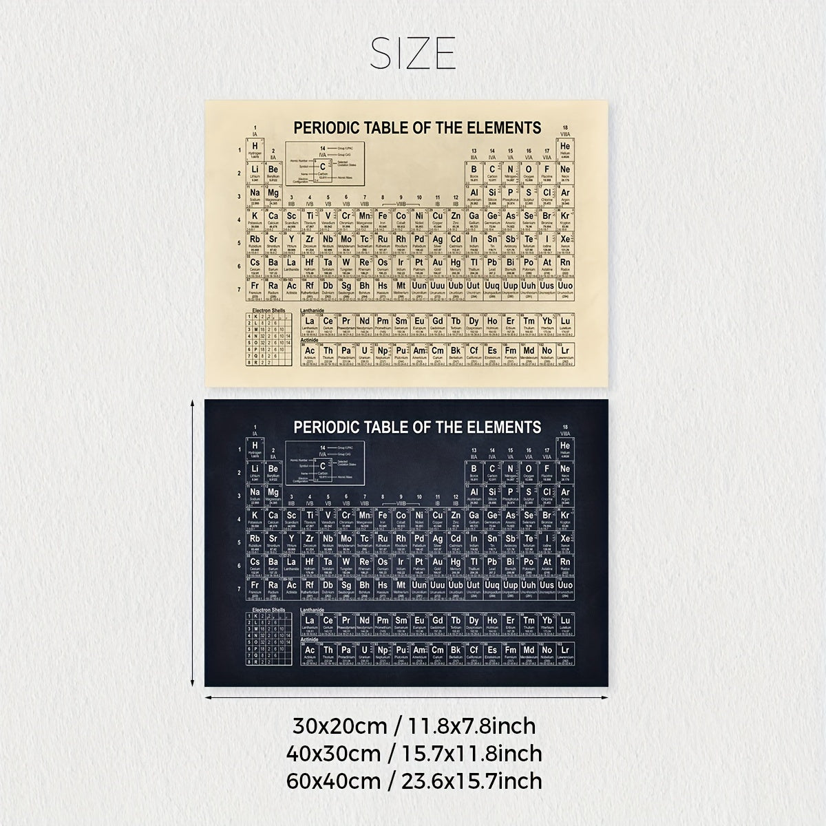 Retro Periodic Table Canvas Wall Art for Science Classroom or Home Office