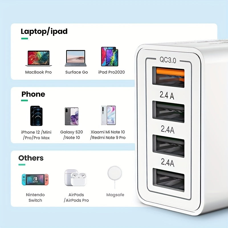 4-Port USB Charger Fast Charging EU Plug Adapter for Tablets and Smartphones